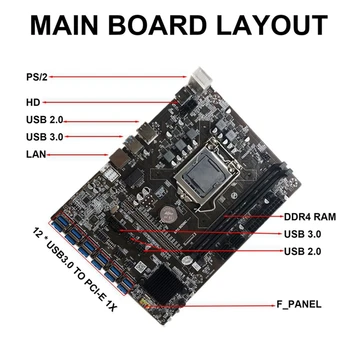 B250C Ťažba Doska s RJ45 Sieťový Kábel 12 PCIE na USB3.0 Slot GPU LGA1151 Podporu DDR4 DIMM RAM pre BTC Baník