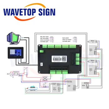 WaveTopSign Trocen AWC7824 Co2 Laser Regulátor Systém pre Co2 Laserové Gravírovanie a Rezanie Stroj